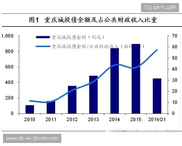 聚焦东北足球预售定金翻倍带动区域体育经济新趋势发展热潮全面升温